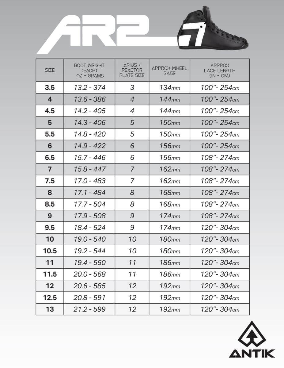 ANTIK AR2 Plate Weight Chart Image